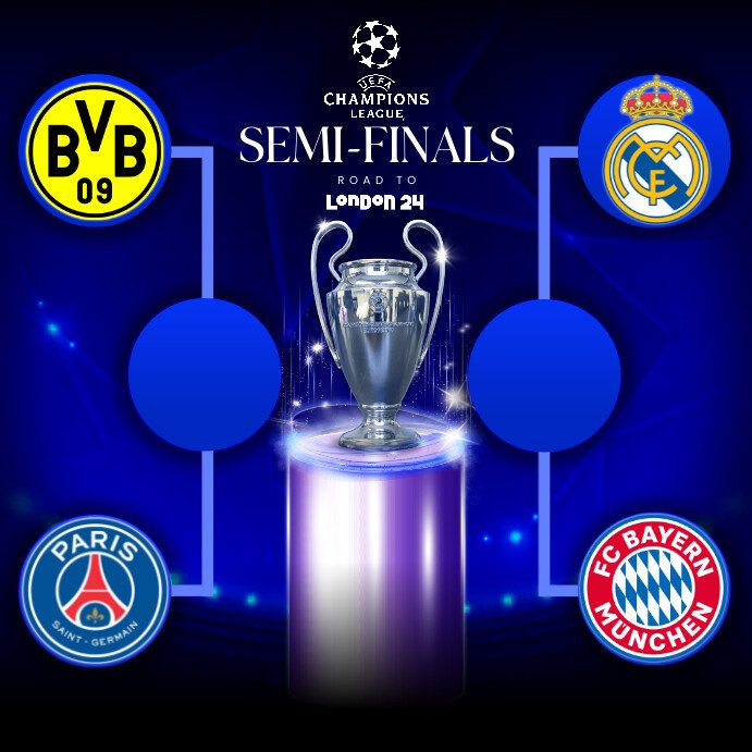 UEFA Champions League